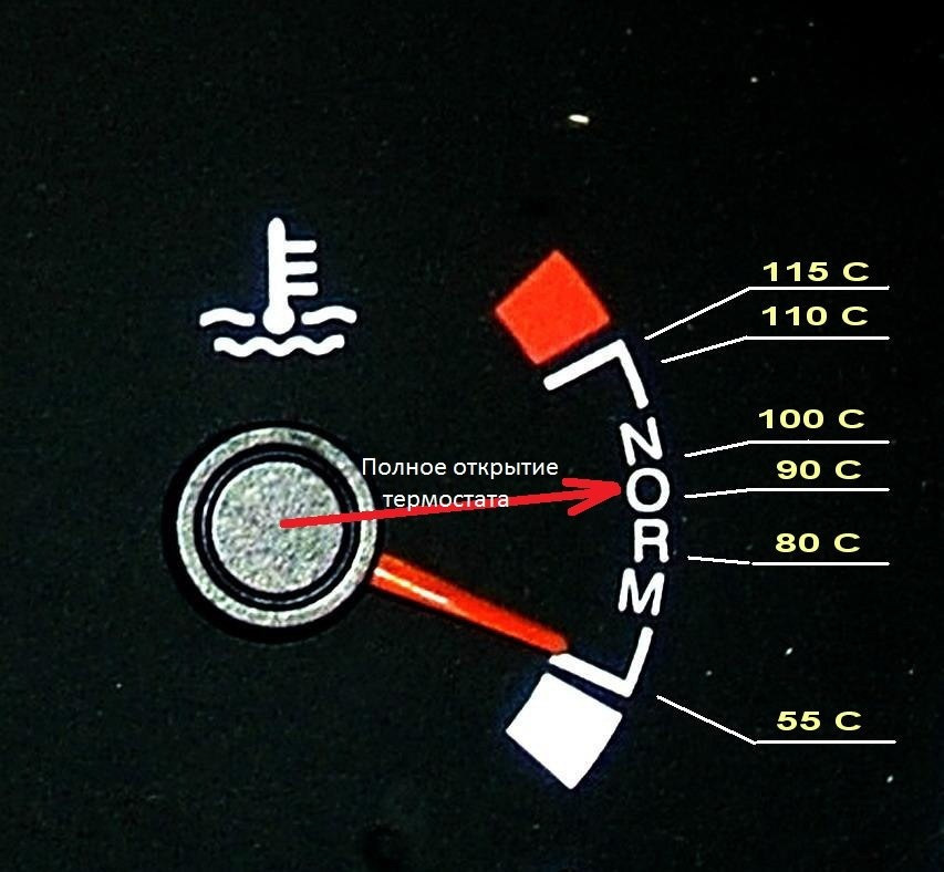 Рабочая температура камаз евро. Указатель температуры охлаждающей жидкости норма. Указатель температуры охлаждающей жидкости расшифровка. Указатель температуры охлаждающей жидкости на панели приборов. Датчик температуры охлаждающей жидкости шкала.