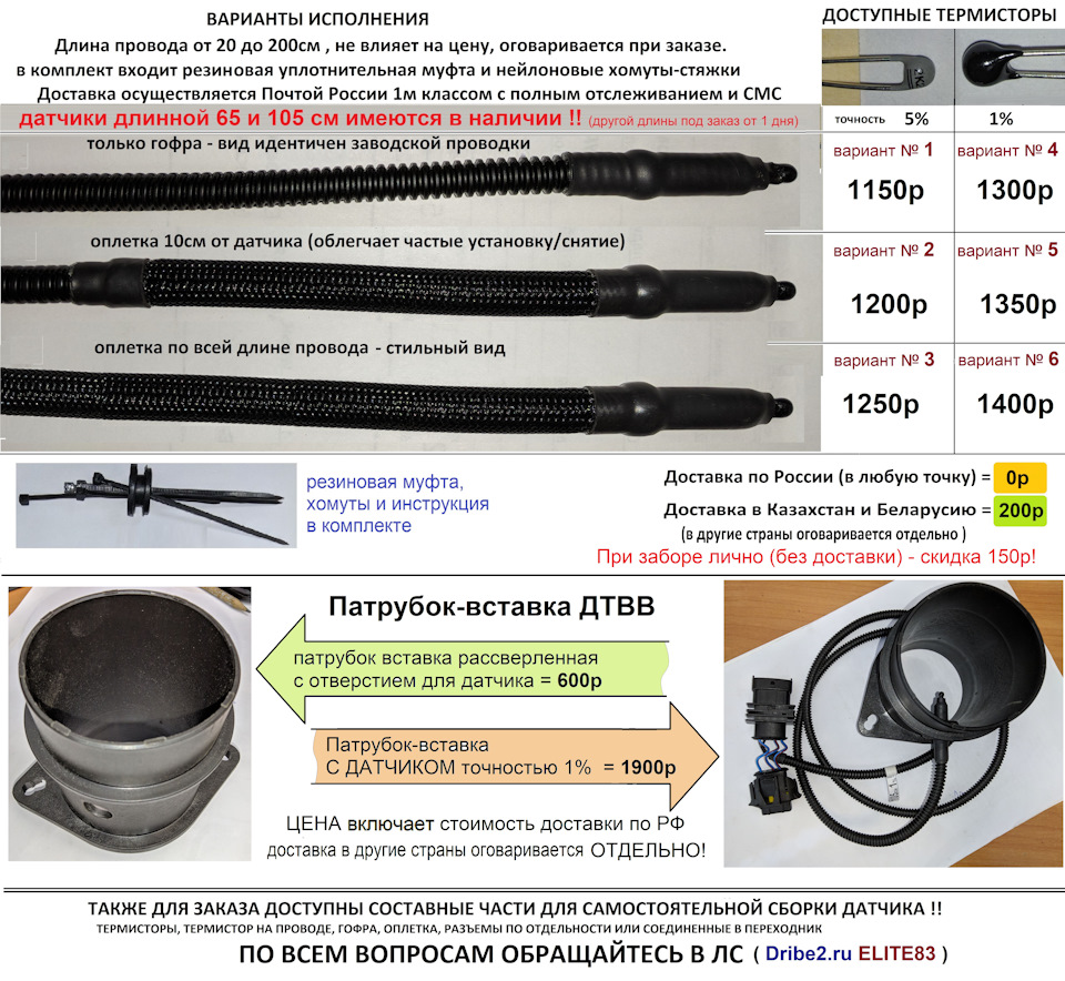 Фото в бортжурнале Lada Vesta SW Cross (1G)