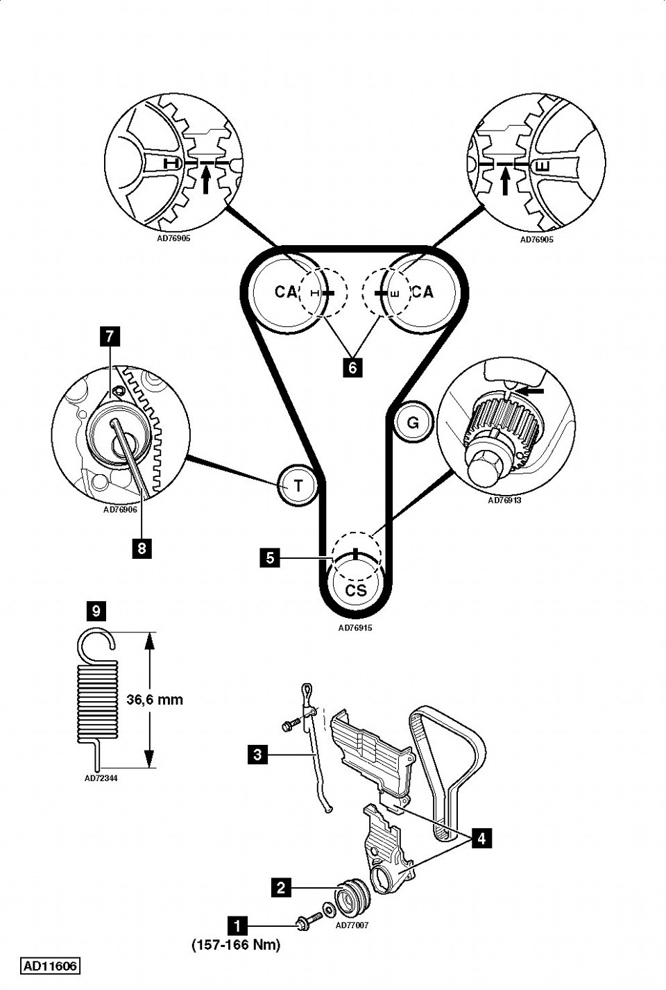 Фото в бортжурнале Mazda Premacy (1G)