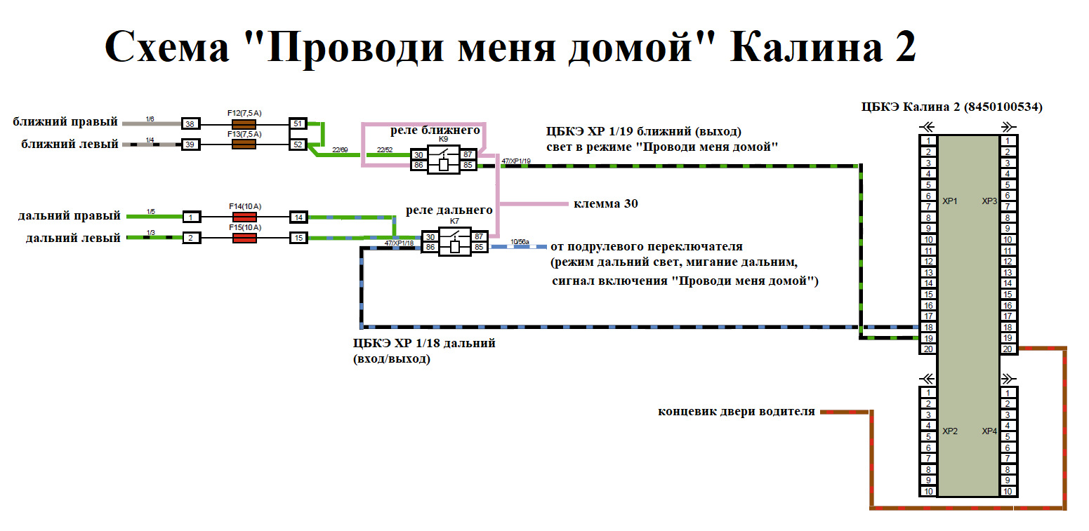 Схема концевиков дверей гранта