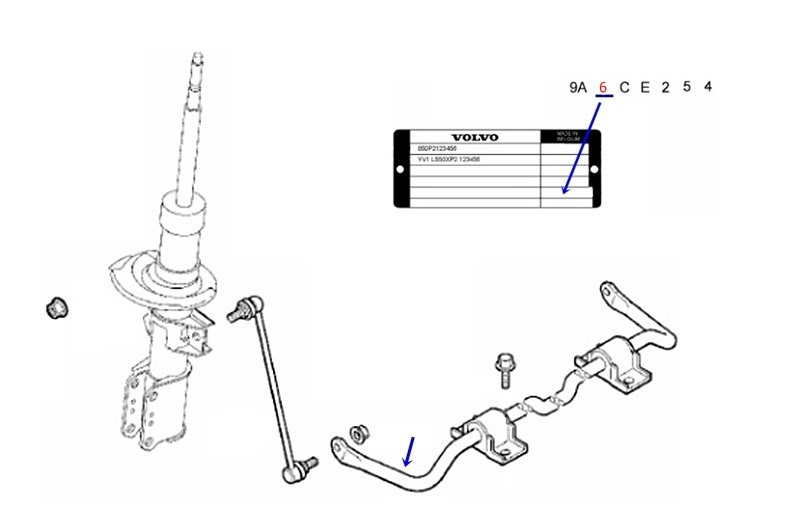 Задний стабилизатор вольво хс90 схема