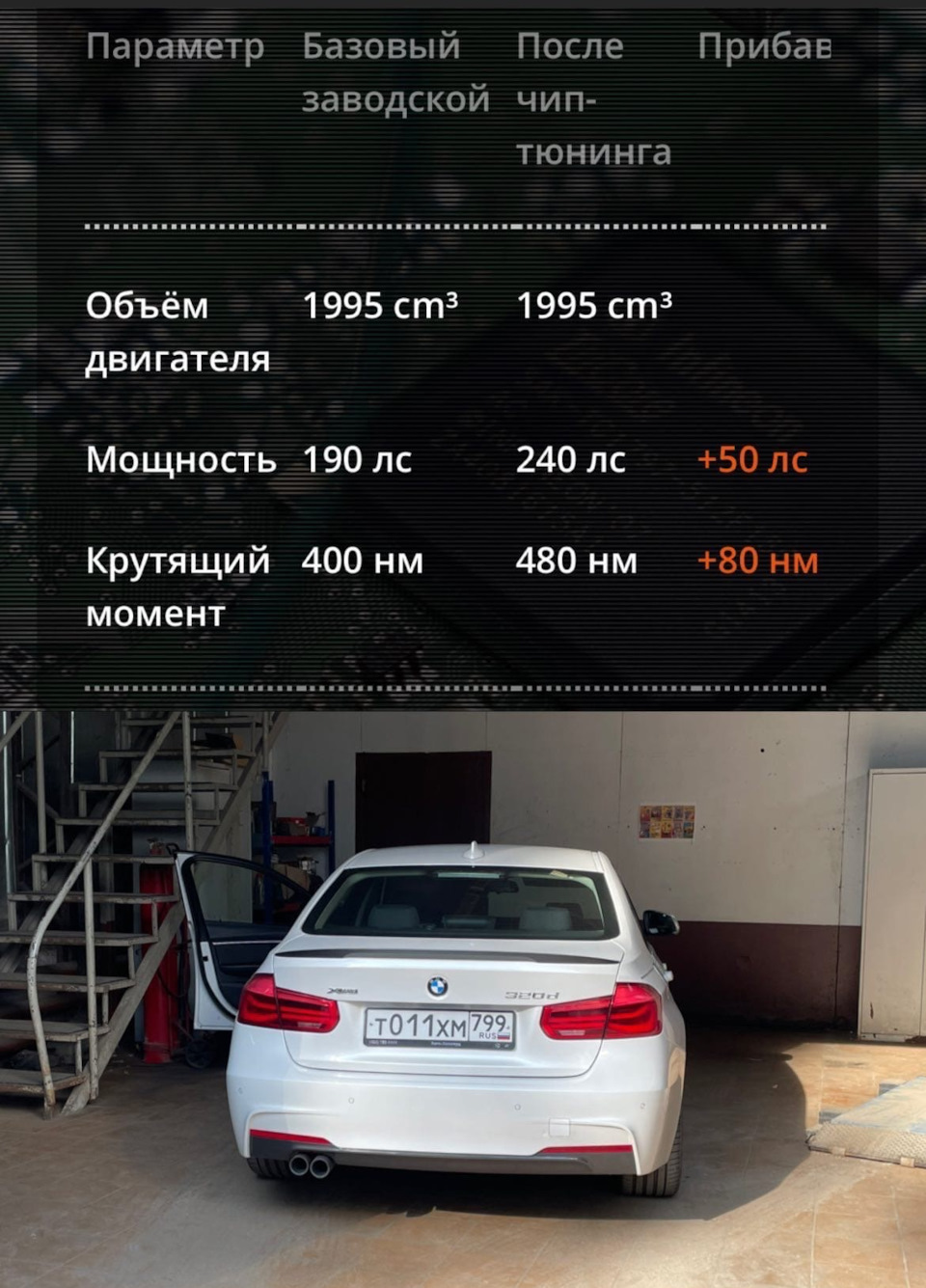 Stage 1 + наклейка — BMW 3 series (F30), 2 л, 2016 года | тюнинг | DRIVE2