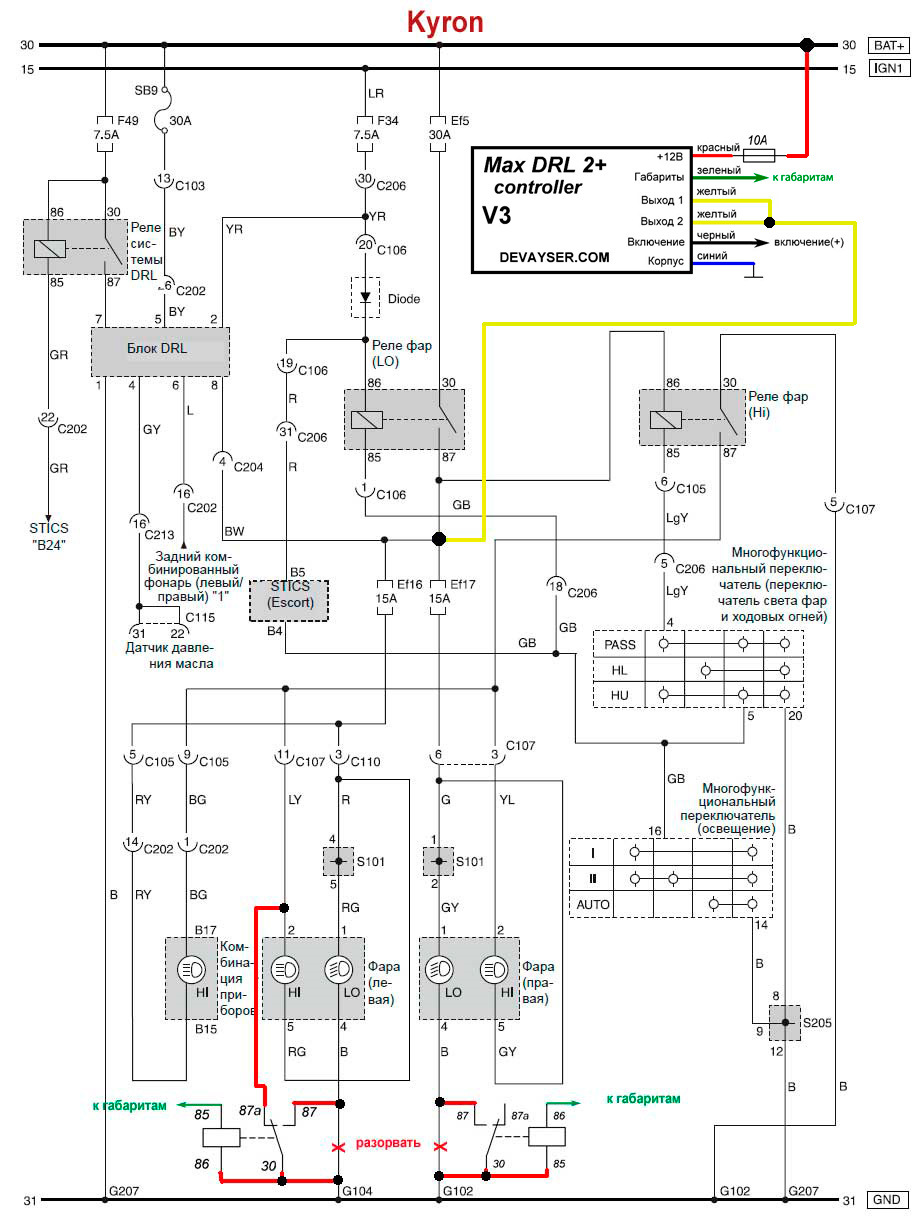 Блоки предохранителей и реле SsangYong Musso, их назначение - FAQ - рабочий вари