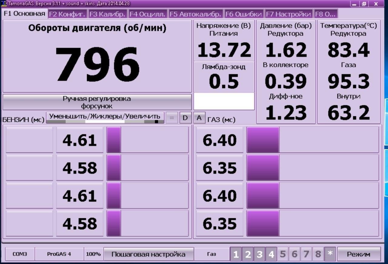 Мир газа программы для настройки гбо