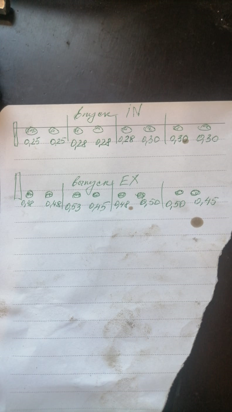 Фото в бортжурнале Toyota RAV4 (I)