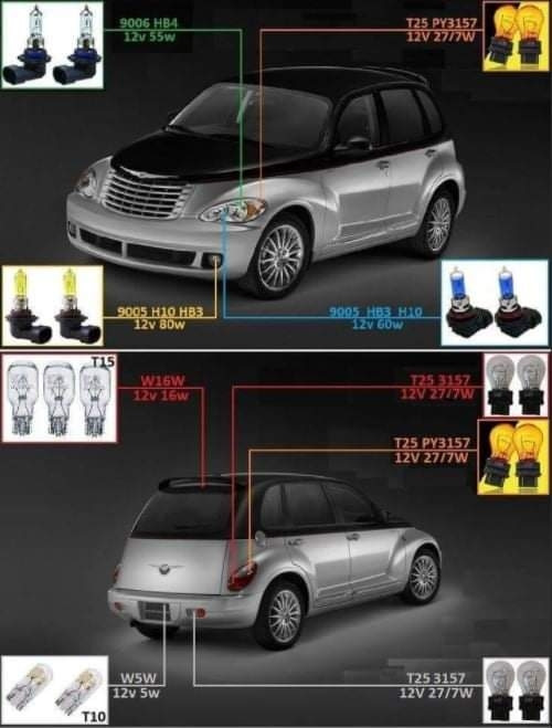 Запчасти Chrysler PT Cruiser. Каталог запчастей Chrysler PT Cruiser - купить, цена