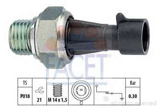 Фото в бортжурнале FIAT Doblo (1G)