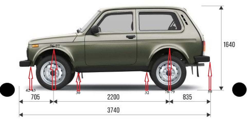 Габариты ВАЗ 21213 Нива