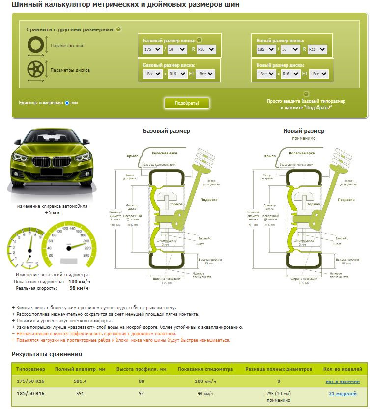 Калькулятор шин или находим выход из проблемы — BMW X5 (E70), 3 л, 2008 ...