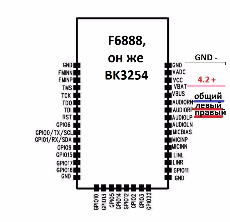 F6188 v4 схема подключения