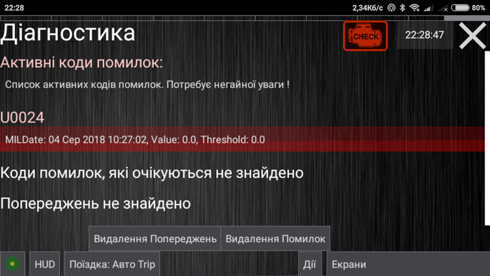 Фото в бортжурнале Mercedes-Benz E-class (W124)