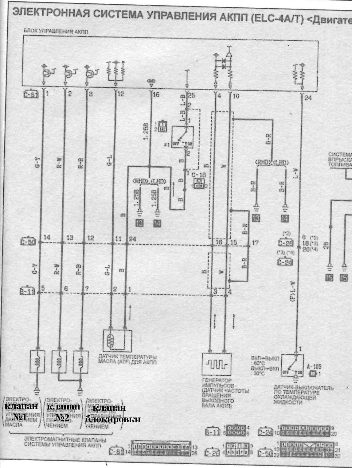 Эл схема управления акпп. Схема электропроводки 2jz ge. Pajero sport 2 блок управления акпп. Схема управления акпп. Схема разъема управления акпп киа рио 4.