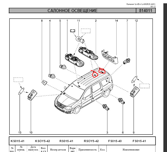 Схема освещения лада ларгус