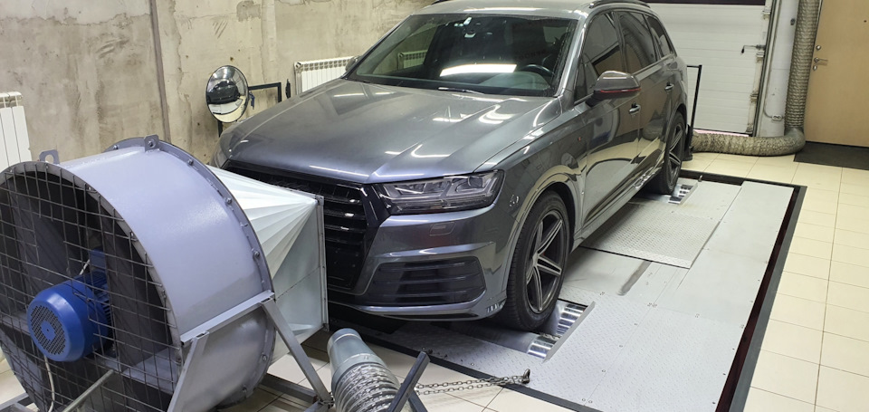 Чип тюнинг audi q7