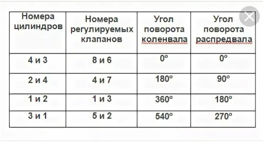 Список источников