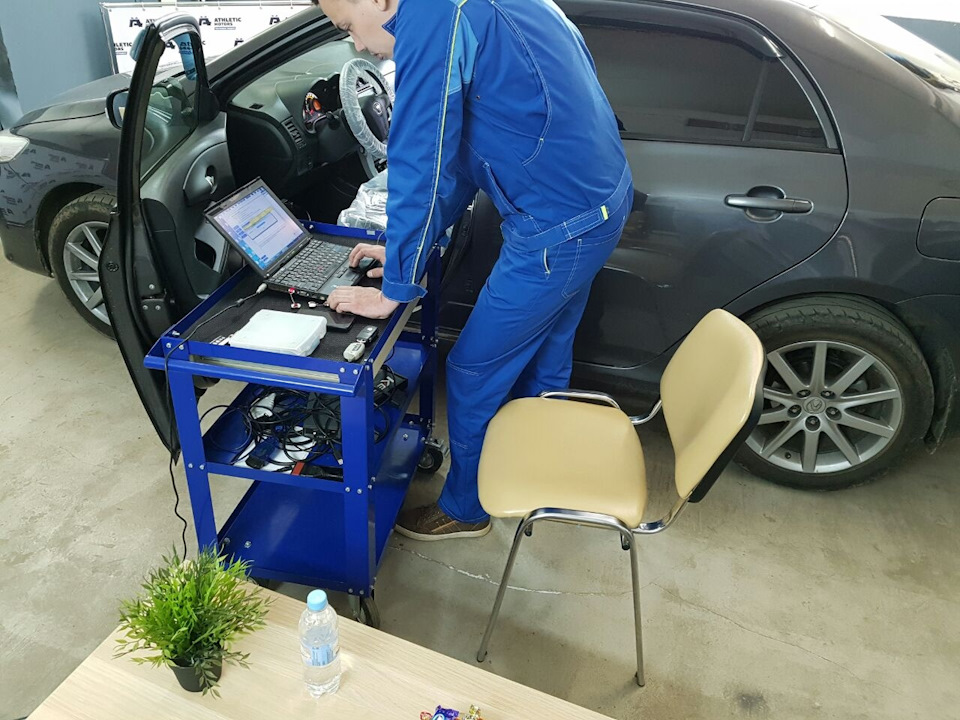 Чип тюнинг — DRIVE2