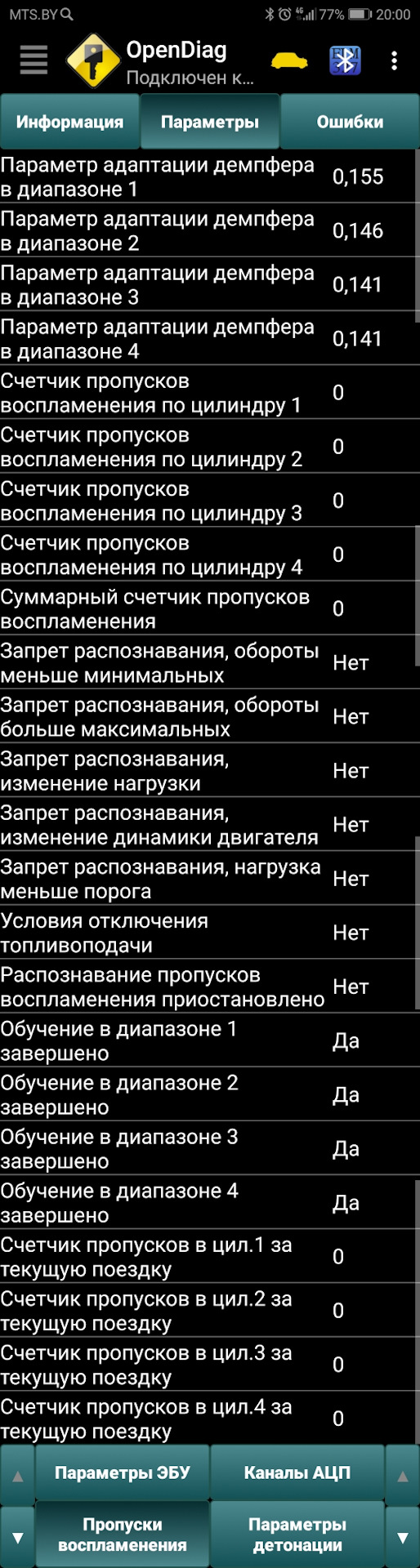 Параметр адаптации демпфера в диапазоне 1 приора