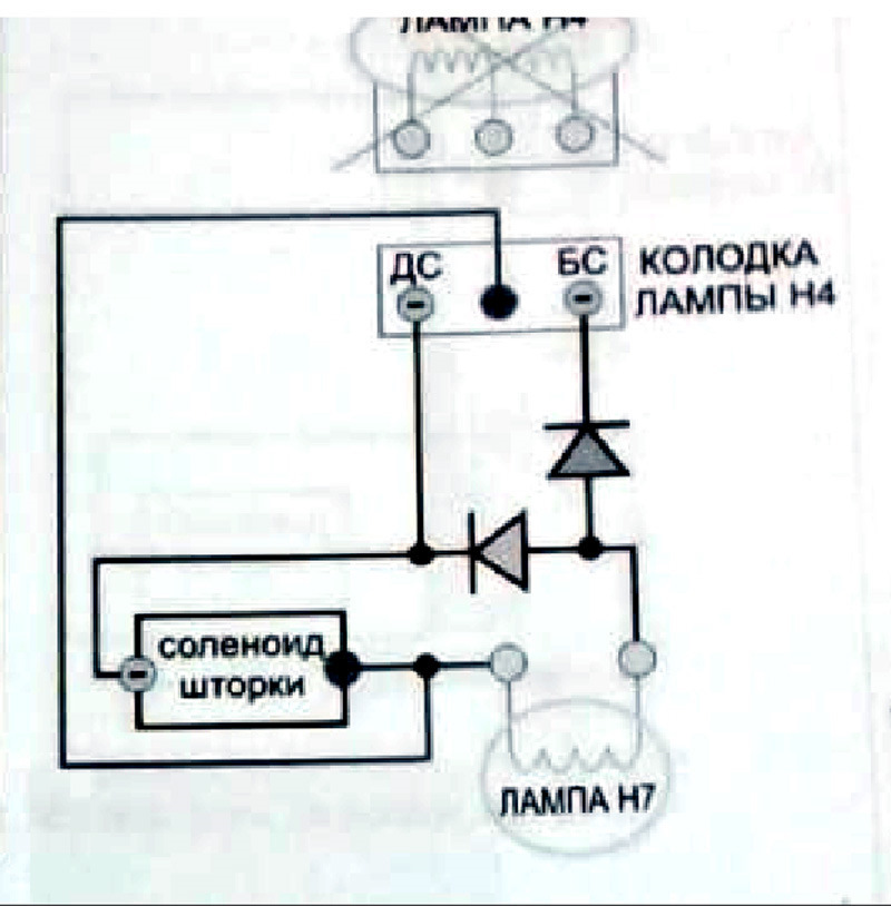 Подключение линз