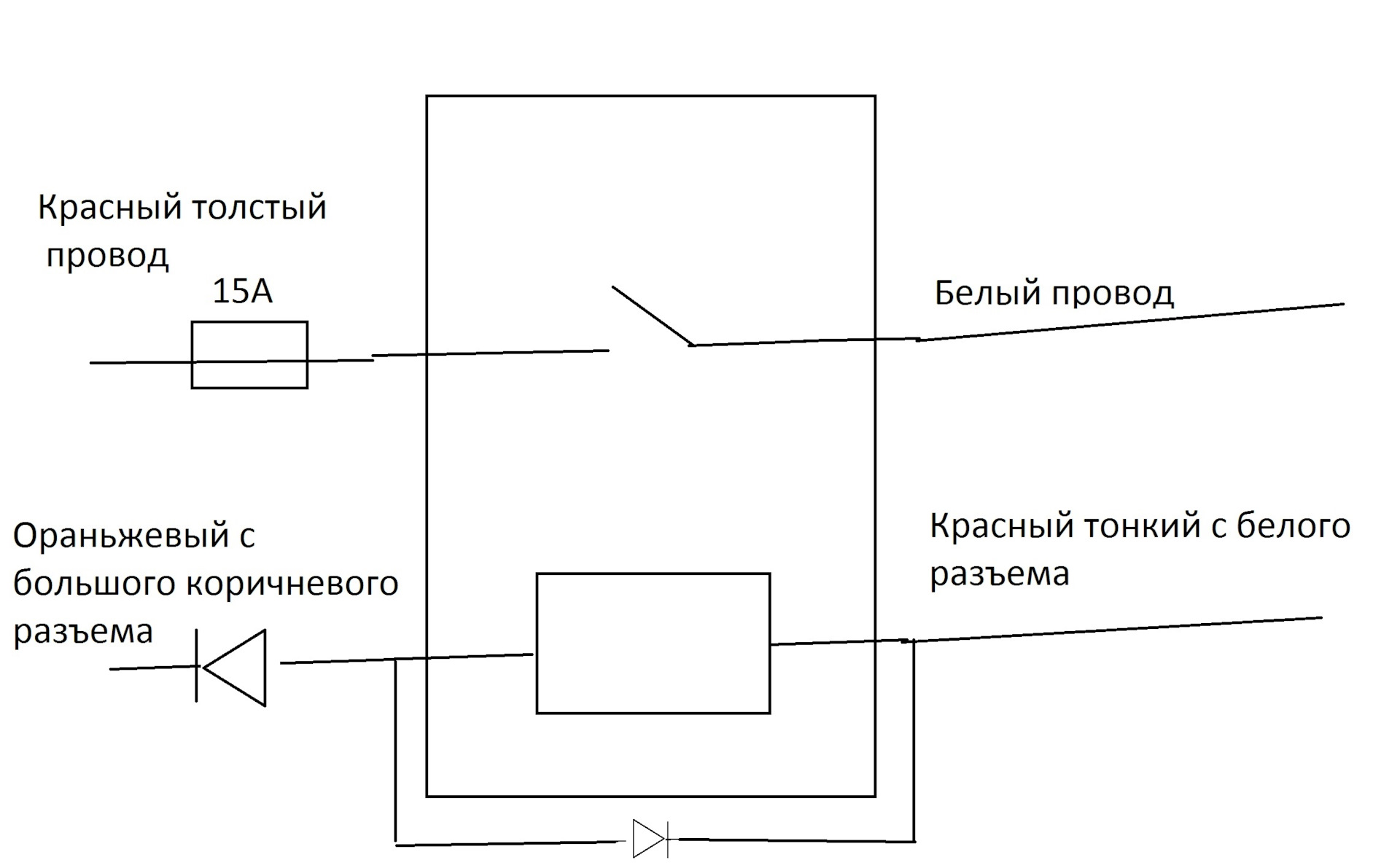 Схема подключения дхо ниссан ноут