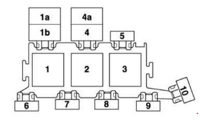 Схема предохранителей а6 с6