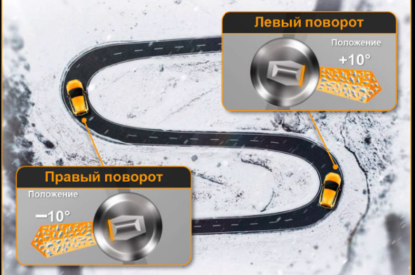 Континенталь айс контакт 2 или 3 что лучше. Смотреть фото Континенталь айс контакт 2 или 3 что лучше. Смотреть картинку Континенталь айс контакт 2 или 3 что лучше. Картинка про Континенталь айс контакт 2 или 3 что лучше. Фото Континенталь айс контакт 2 или 3 что лучше