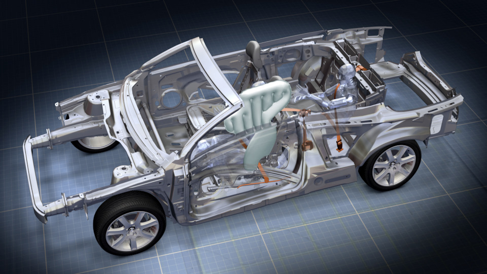 Примеры автомобилей, в которых применяется SIPS