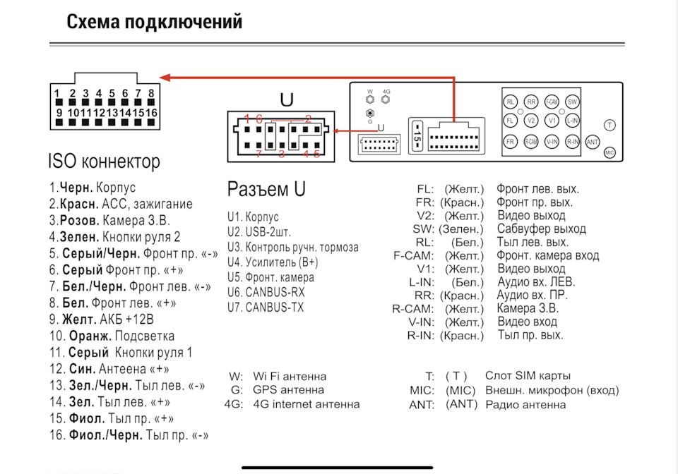 Автомагнитола acv ad 6910 инструкция