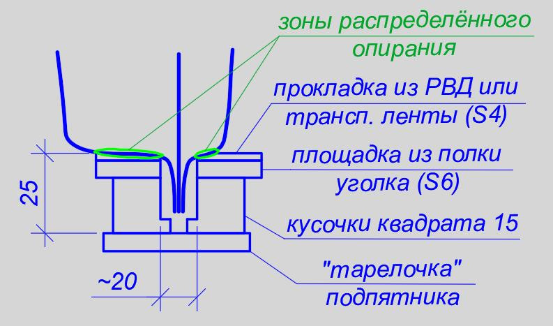 Полка квадрат в квадрате своими руками