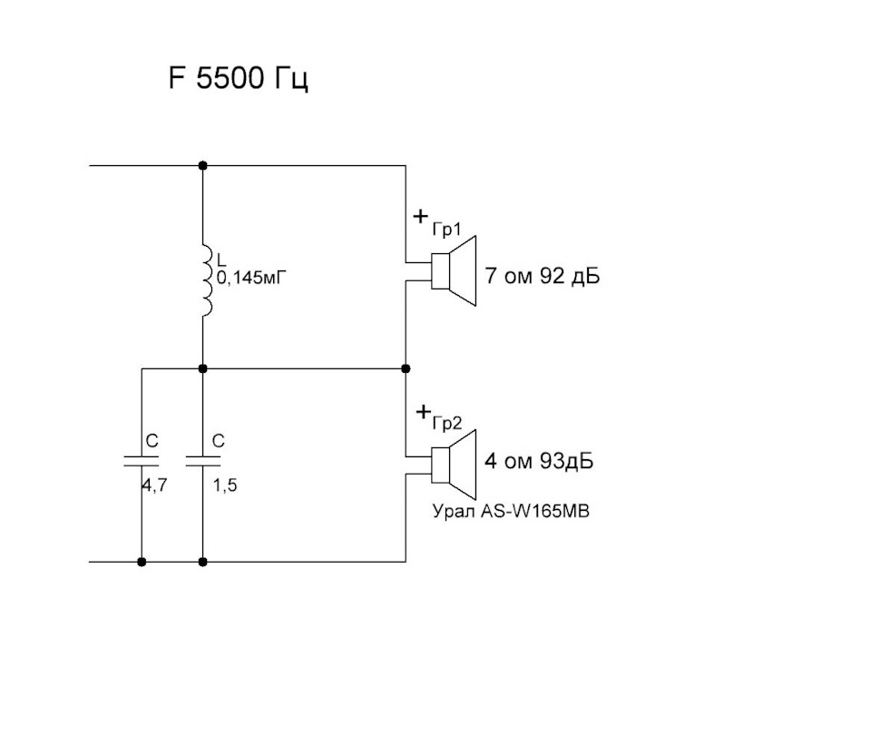 Труба Войта. Продолжение — DRIVE2