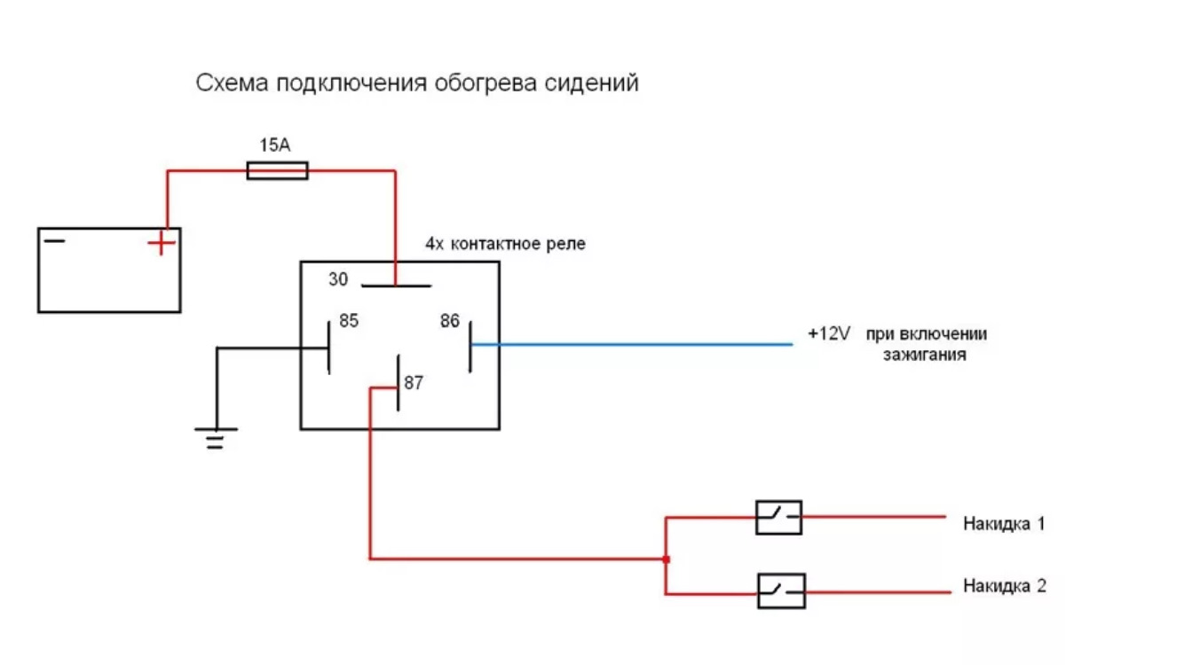 Кнопка подогрева сидений служит интерфейсом между водителем и системой обогрева. При нажатии она замыкает электрическую цепь, отправляя сигнал на электронный блок управления (ЭБУ) или реле. Физически представляет собой переключатель с несколькими положениями (выкл./низкая/средняя/высокая температура), часто с подсветкой для индикации активности.