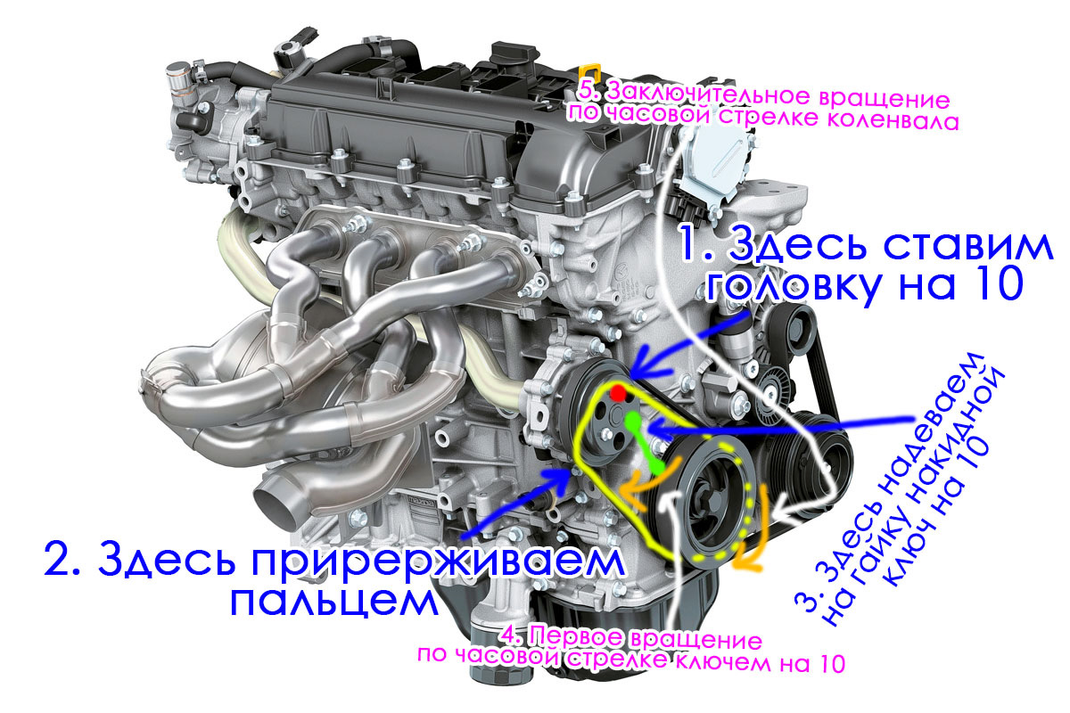 Ремень Помпы Мазда Сх 5 2.5 Купить