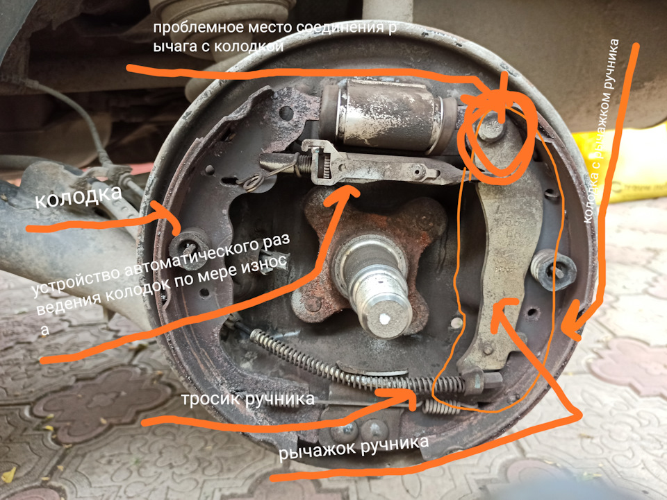 Ларгус задние колодки схема