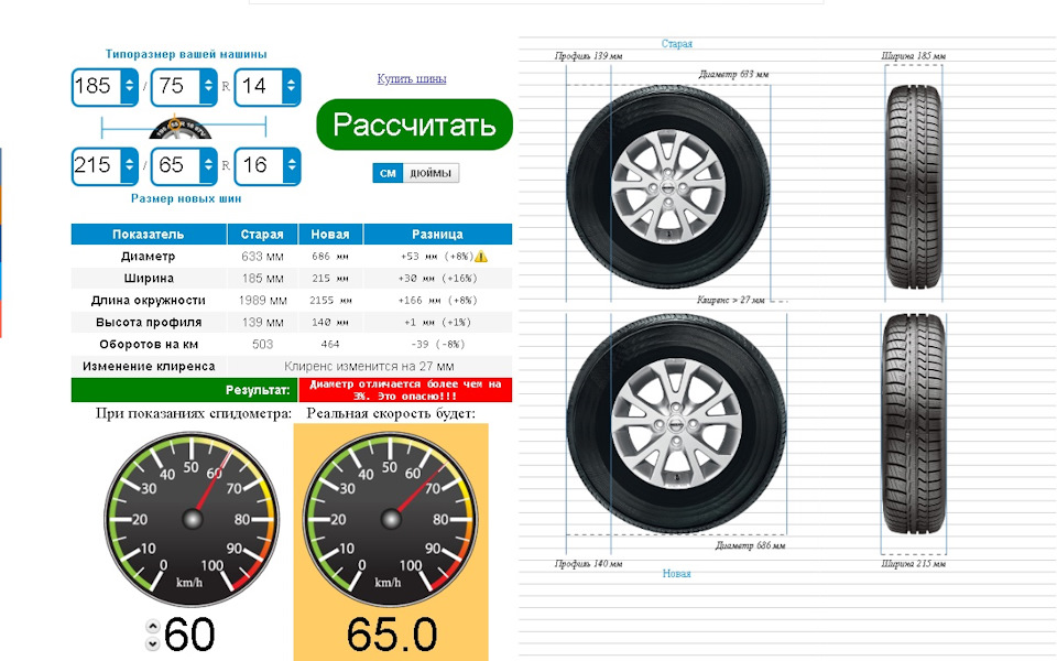 Ширина 195