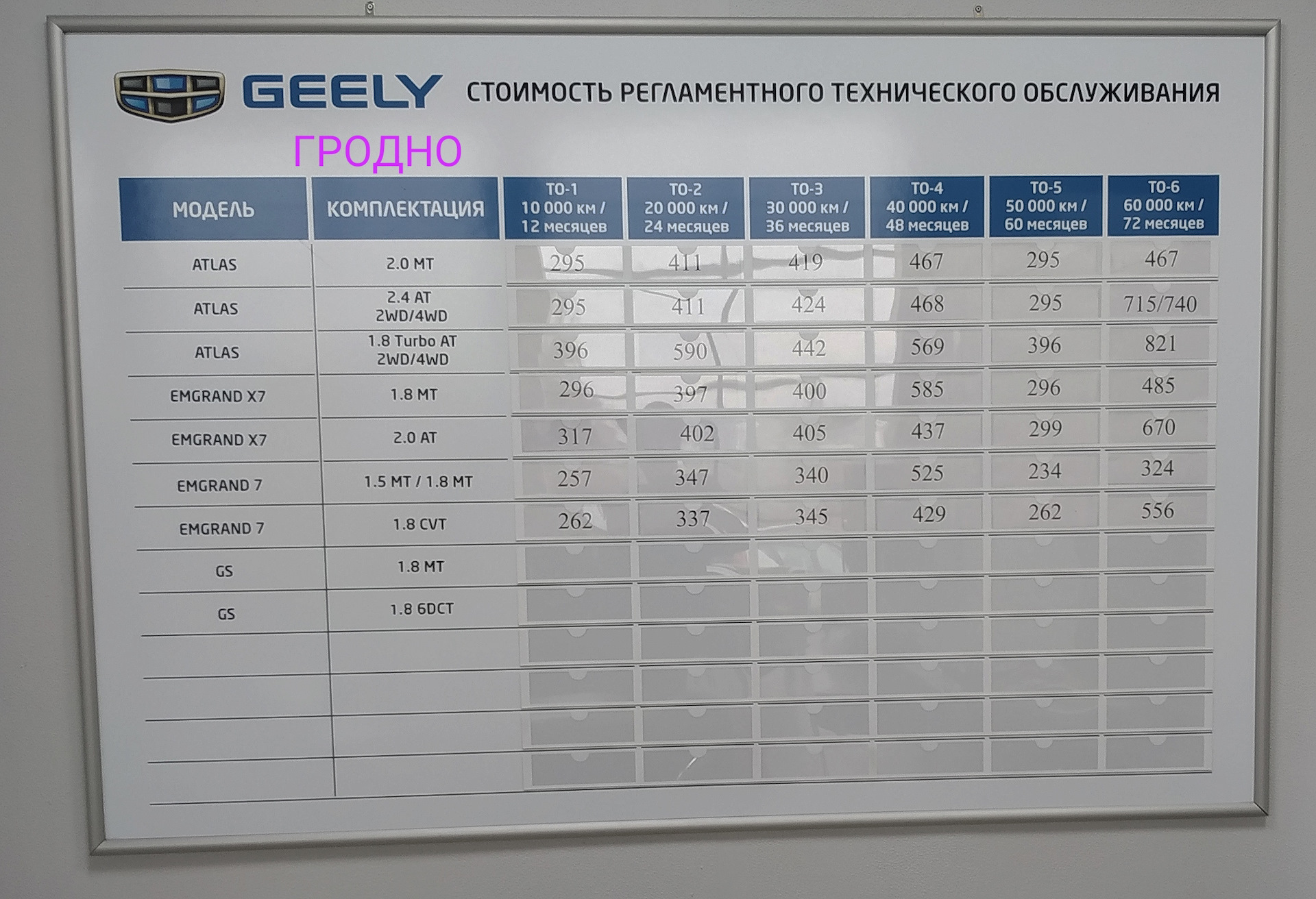 Geely atlas регламент то