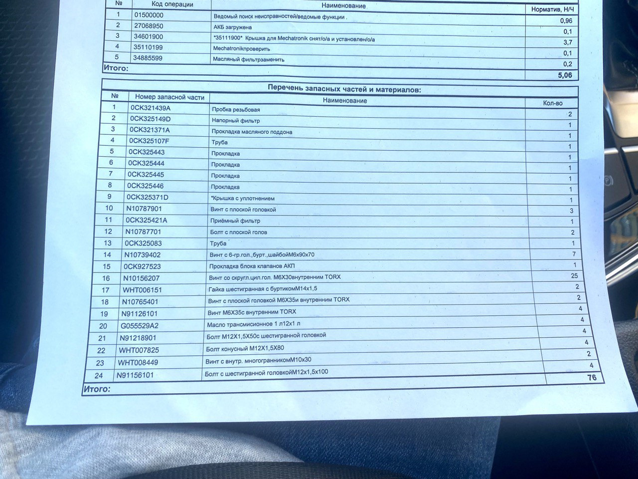 Поломка коробки DL382-7F на 17к — Audi A4 (B9), 2 л, 2020 года ...