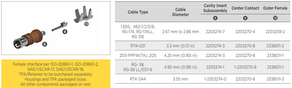 Фото в бортжурнале Lada Vesta SW Cross (1G)
