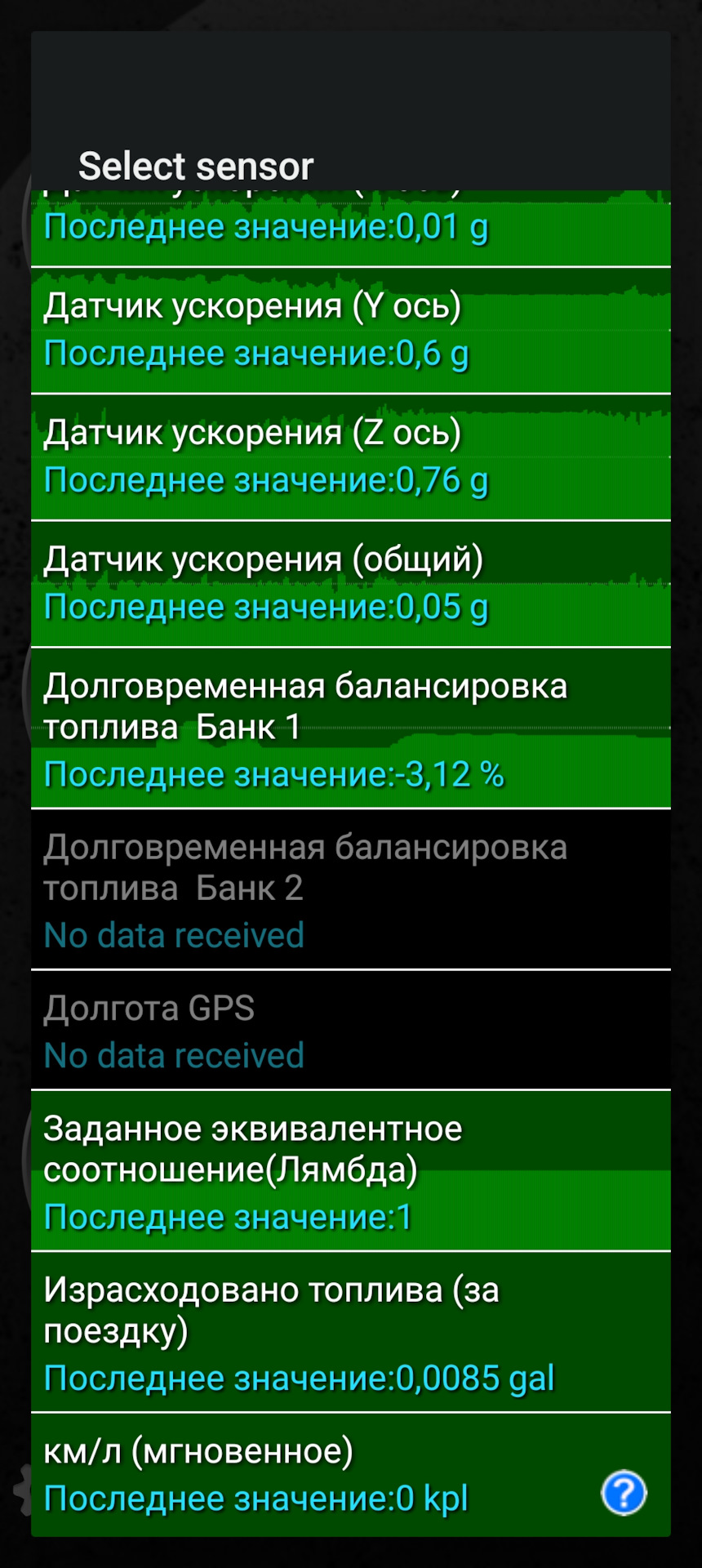 Чистка форсунок — Toyota Corolla Fielder Hybrid, 1,5 л, 2013 года ...