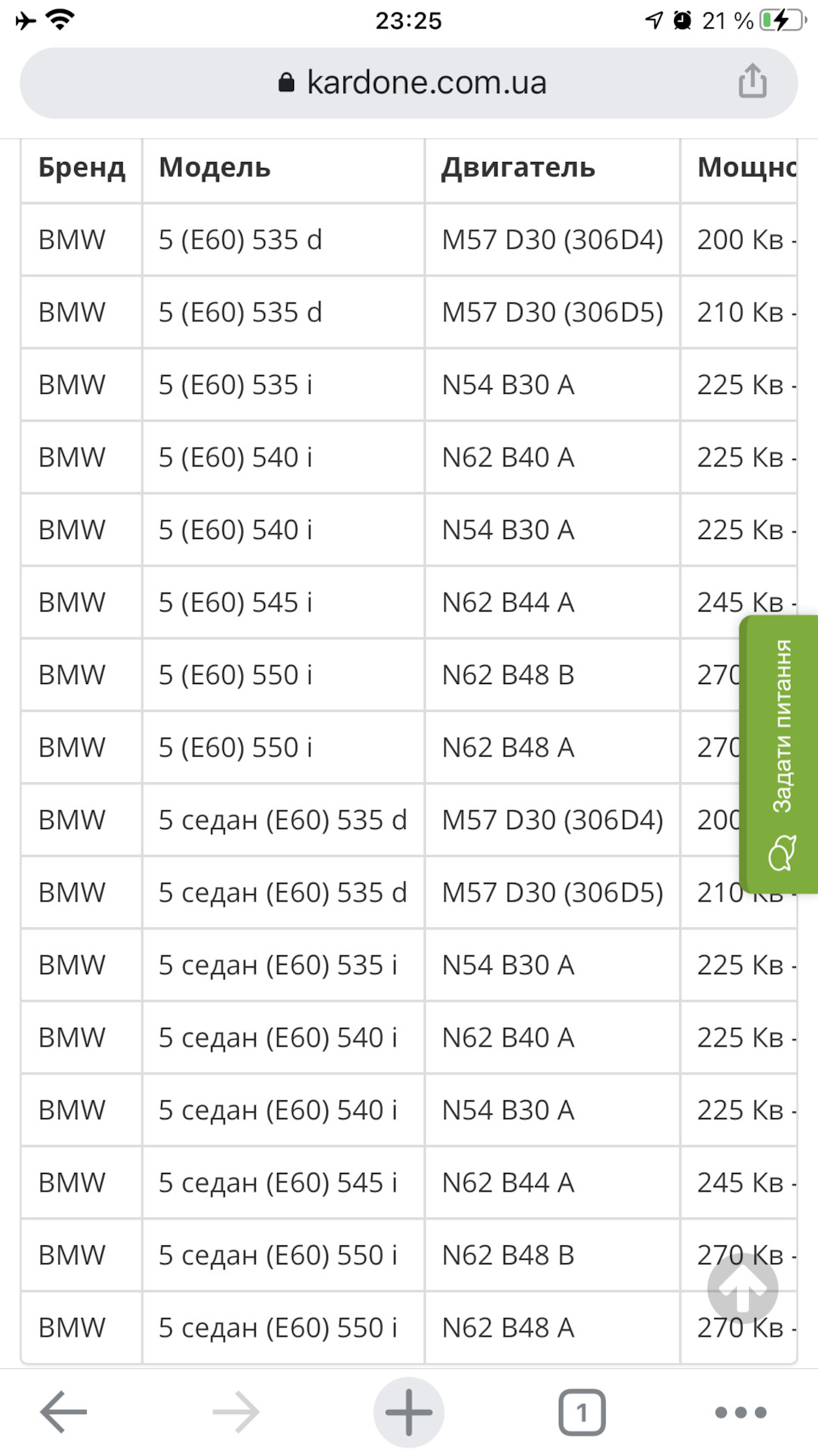 Инфа о стойках е60. Вопрос? — BMW 5 series (E60), 3 л, 2005 года ...