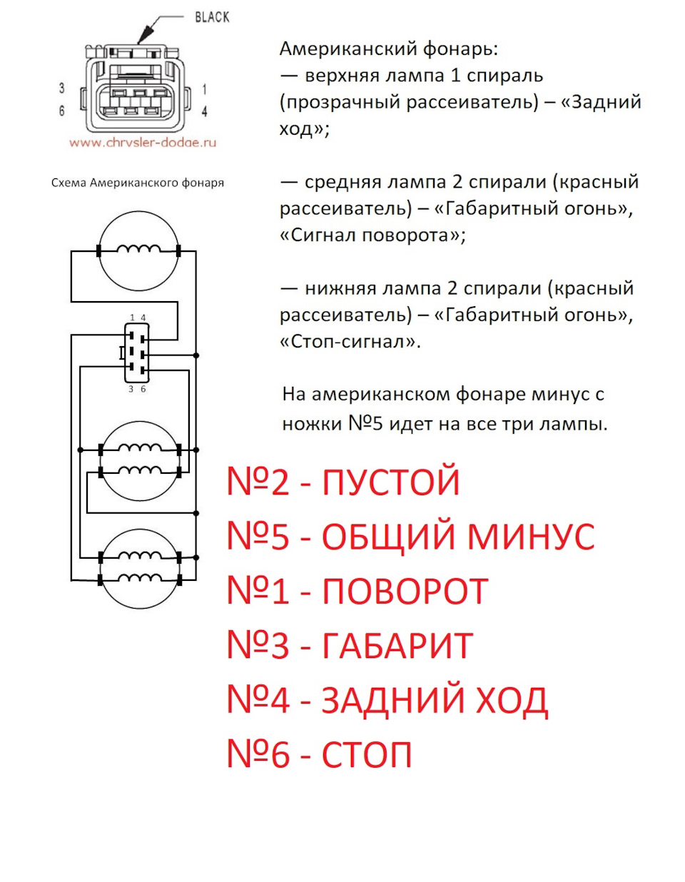 Замена американских задних фонарей на европейские, что бы ни кому не было  обидно . — Dodge Caravan IV, 3,3 л, 2003 года | тюнинг | DRIVE2