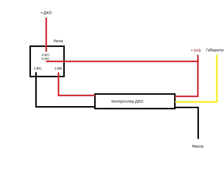 Дхо поворотники схема. Схема подключения ДХО В поворотники 2 в 1. Схема подключения ДХО через 4 контактное реле. ДХО 2 В 1 В поворотники с контроллером схема подключения на газели 3302. Схема ДХО С поворотниками.