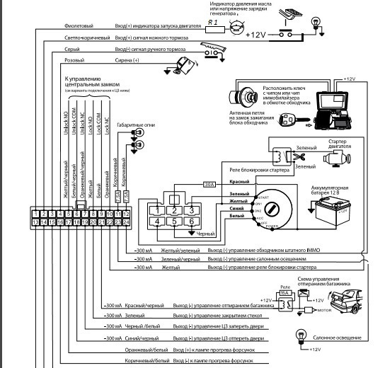 Davinci phi 300 схема подключения