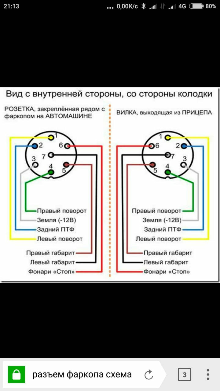 Подключение розетки тсу — ТагАЗ Tager 3D, 2,3 л, 2009 года | своими руками  | DRIVE2