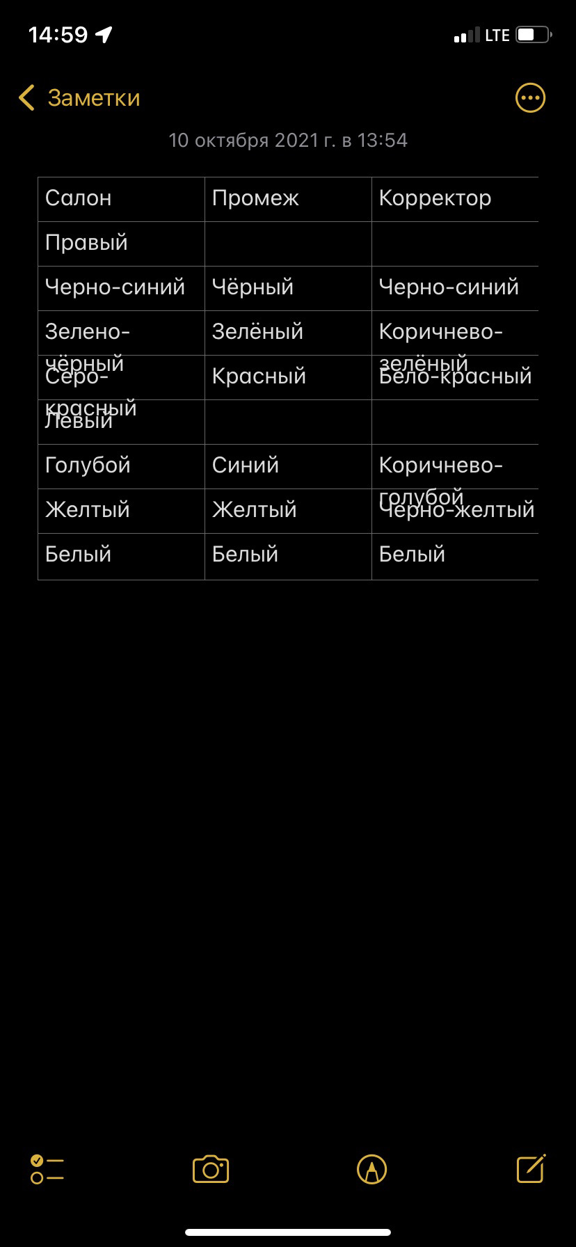 Доустановка автокорректора — Mazda 3 (1G) BK, 2 л, 2008 года | своими ...