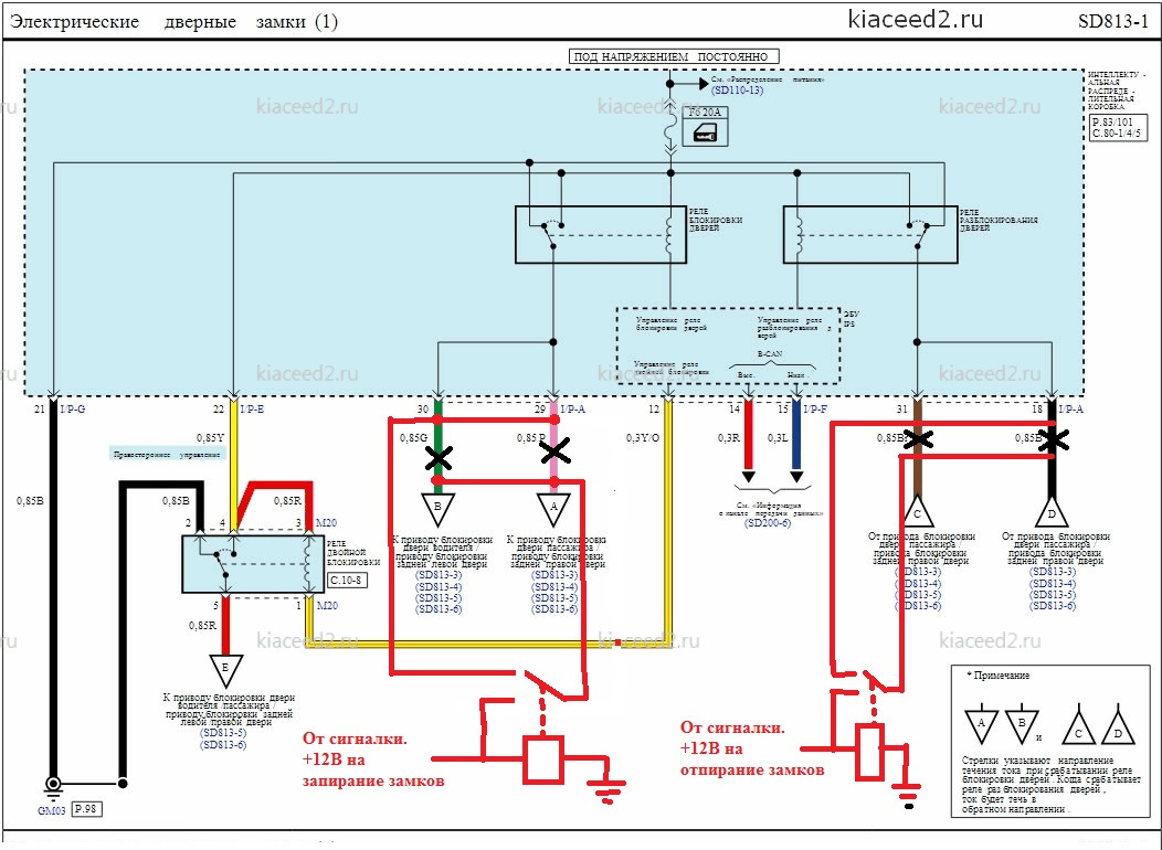 Схема иммобилайзера киа рио
