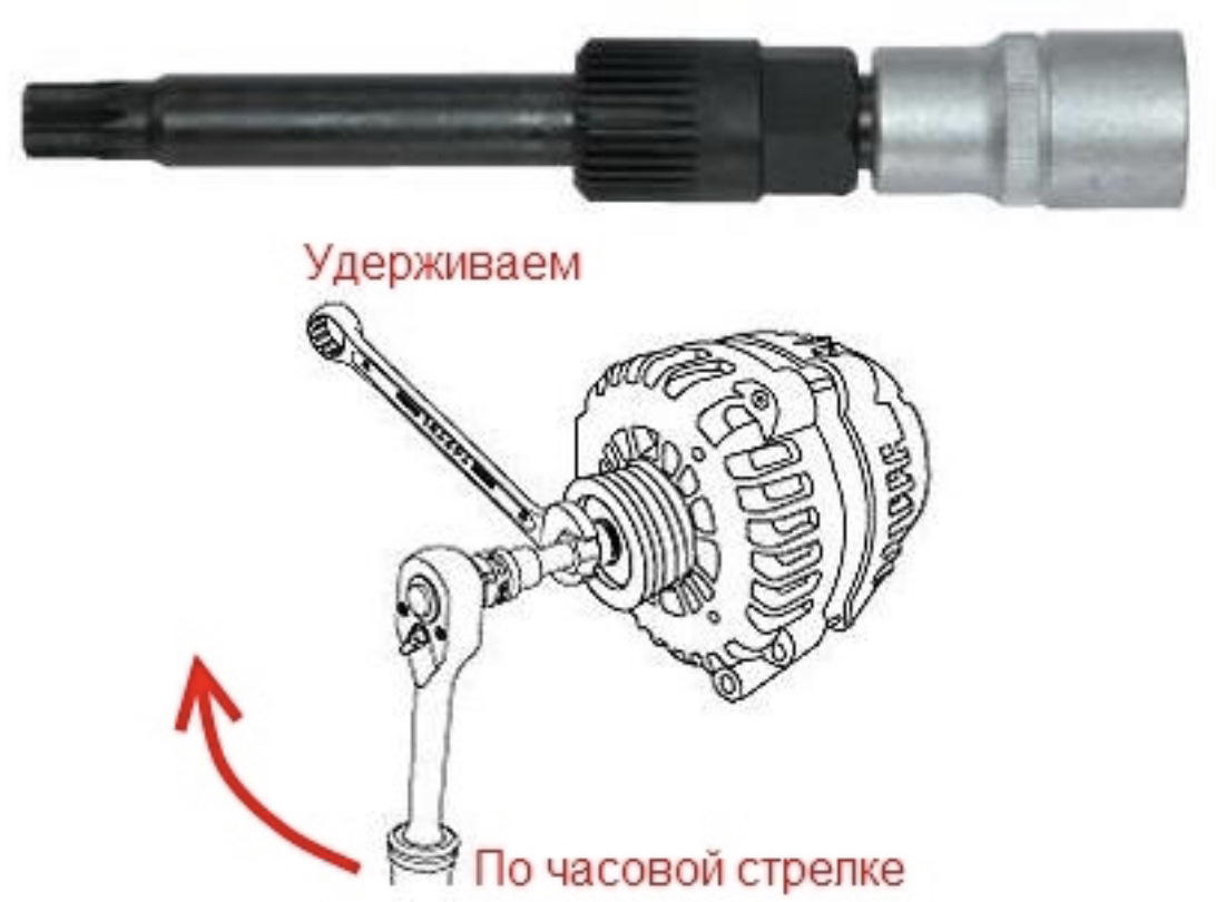 Ключ Для Откручивания Обгонной Муфты Купить