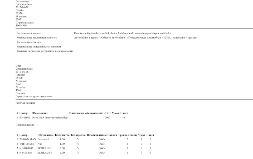 WHT005286 Гайка (M20х1,5) / VW Touareg, Transporter 03~ VAG | Запчасти ...