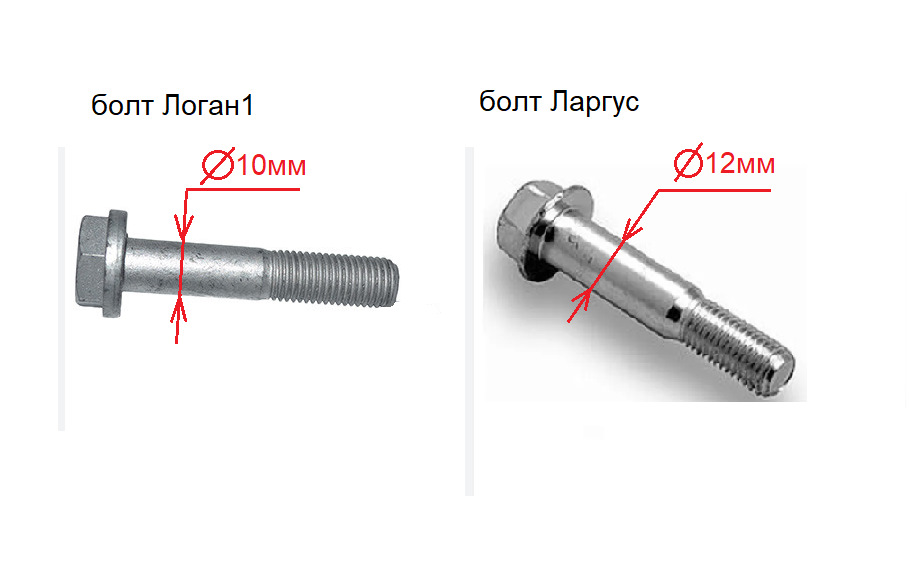 Шаровые опоры Логан1 и Ларгус, чем отличаются — DRIVE2