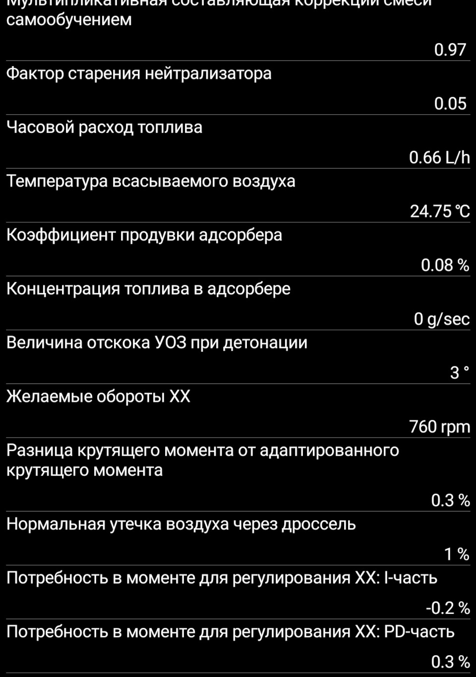 Фактор старения нейтрализатора 0,05 — Lada Vesta, 1,6 л, 2016 года ...