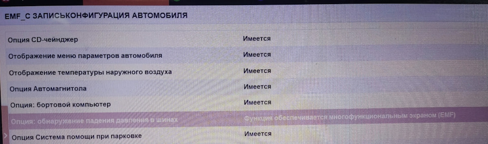 Дисплей тип C — Citroen C4 (1G)
