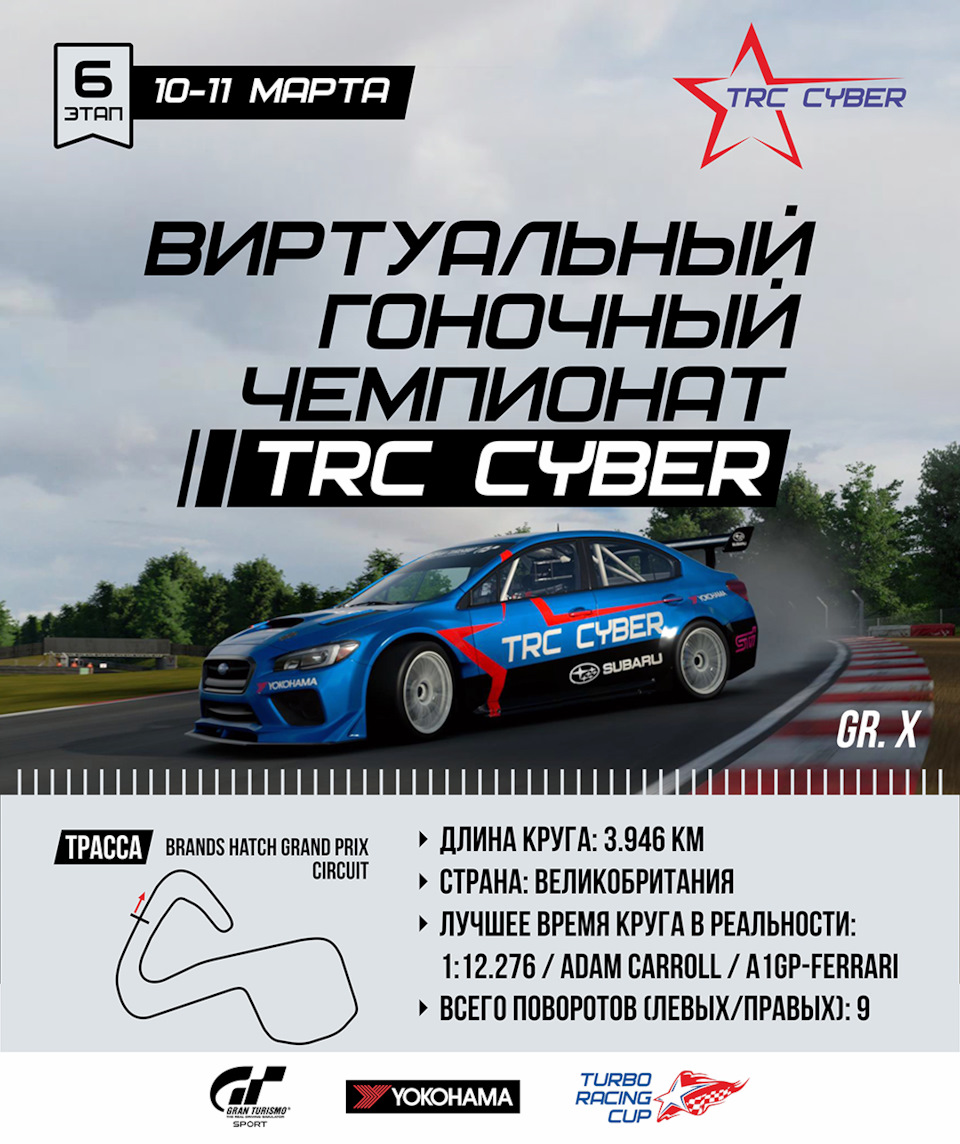 6 этап TRC Cyber — Brands Hatch Grand Prix Circuit — 10-11 марта 2021 —  Сообщество «Видеоигры (автосимуляторы и любые другие)» на DRIVE2